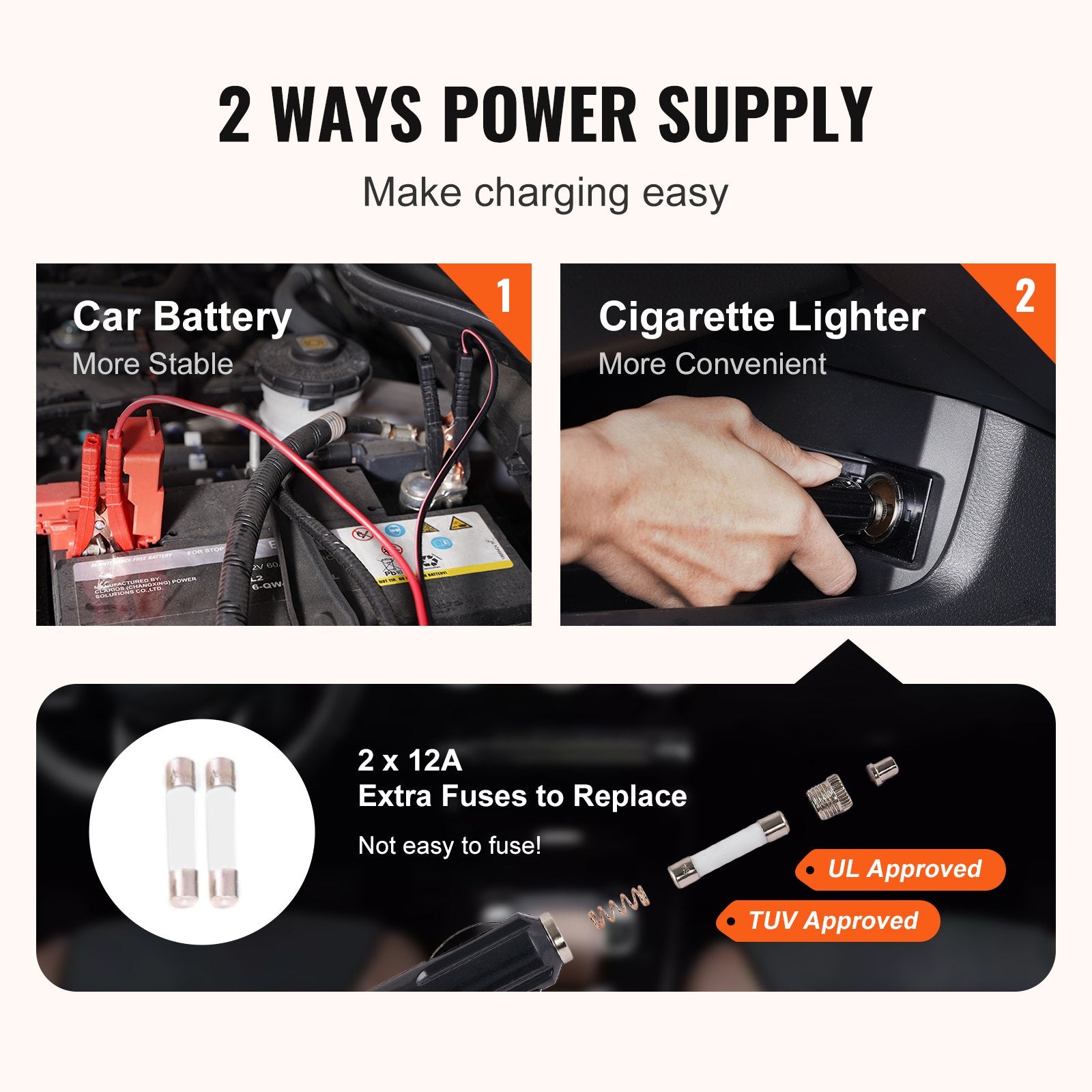 Elektrisk domkraft - 12 V - 5 t - Set för hjulbyte - Multifunktionell